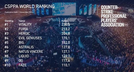 赵天旭的电竞管理智慧与全局运营策略