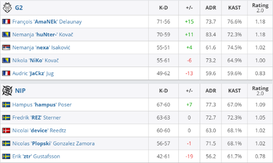 DOTA2 TI14 主赛事开幕 中国战队 XG TT 争夺冠军