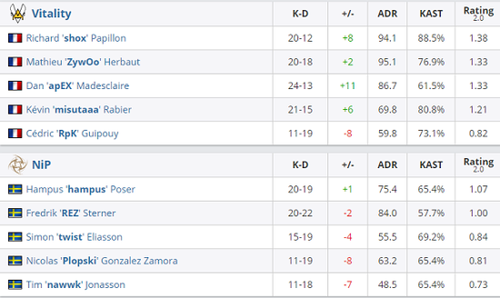 死亡搁浅2PC版发售日期确认 新增难度与剧情引发期待