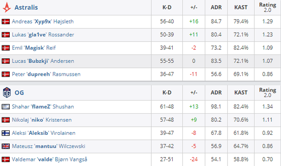 全新手游鹅鸭杀今日公测引发玩家热潮