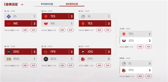 深圳电竞产业如何推动数字经济与实体经济融合