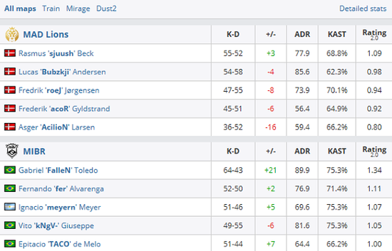 暗黑魔神墨菲斯托强势加入风暴英雄与花村地图重做