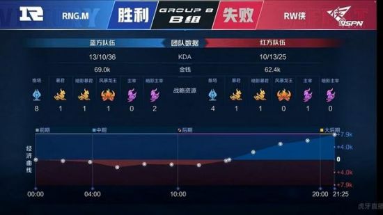 无畏契约真人女团震撼登陆广州引爆电竞热潮